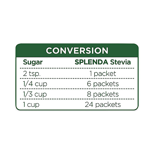 Splenda No Calorie Sweetener Packets, 2 g, 80 per box (001493)