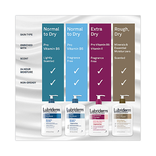 Lubriderm Skin Therapy Hand and Body Lotion, 16 oz Pump Bottle (48323EA)