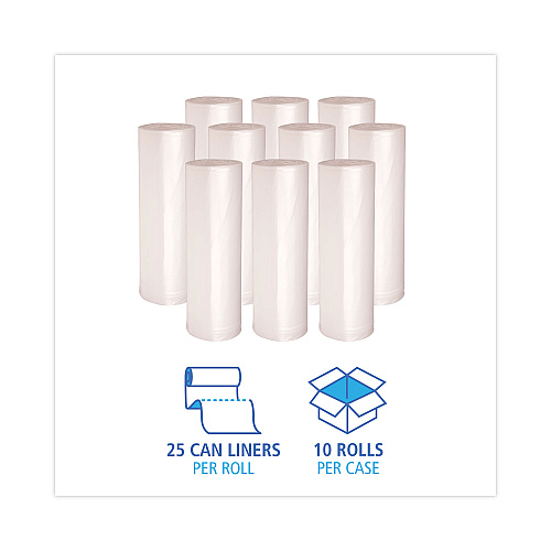 Boardwalk High-Density Can Liners, 33 gal, 14 mic, 33" x 38", Natural, Perforated Roll, 25 Bags/Roll, 10 Rolls/Carton (BWK334016)