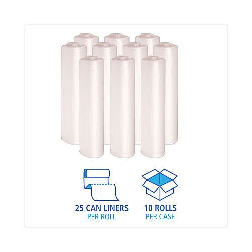 Boardwalk&reg; High Density Can Liner Rolls, 33 gal, 10 Rolls of 25 Bags (BWKRH3340S)