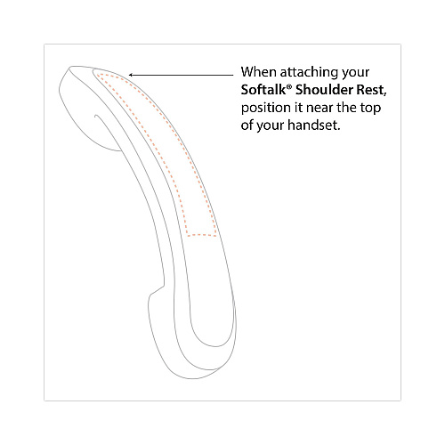 Softalk Standard Telephone Shoulder Rest, 2.63 x 7.5 x 2.25, Black (101M)