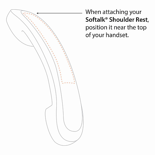 Softalk II Telephone Shoulder Rest, 2 x 6.75 x 2.5, Charcoal (802M)