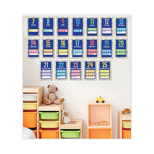 Carson-Dellosa Mini Posters, Numbers, 26 Mini Posters (106060)