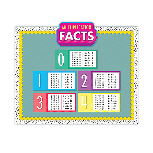 Carson-Dellosa Curriculum Bulletin Board Sets, 15-Piece Set, Multiplication, 17" x 23", Multicolor (110518)
