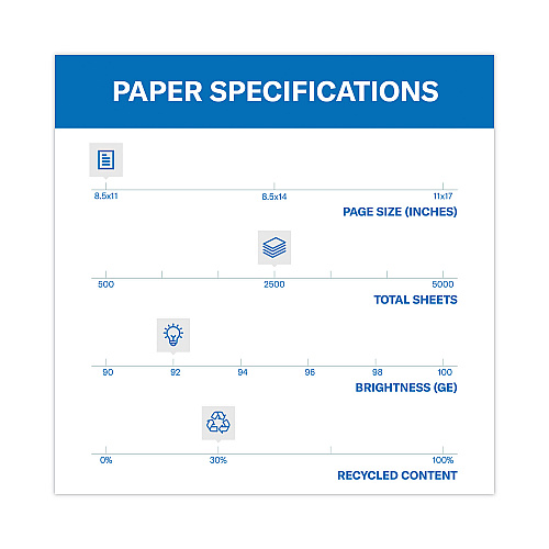 Hammermill Great White 30 Recycled Print Paper, 92 Bright, 20 lb Bond Weight, 8.5 x 11, White, 500 Sheets/Ream, 5 Reams/Carton (86710)