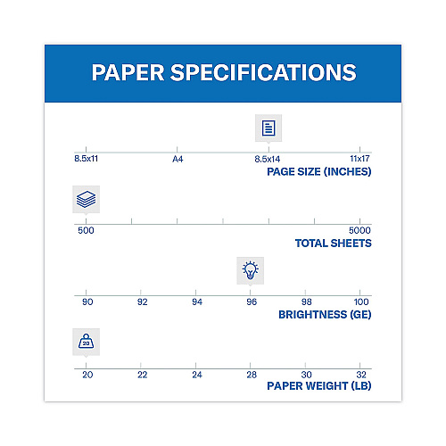 Hammermill Fore Multipurpose Print Paper, 96 Bright, 20 lb Bond Weight, 8.5 x 14, White, 500/Ream (103291)
