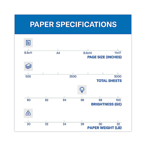 Hammermill Fore Multipurpose Print Paper, 96 Bright, 20 lb Bond Weight, 8.5 x 11, White, 500 Sheets/Ream (103267RM)