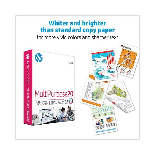 HP MultiPurpose20 Paper, 96 Bright, 20 lb Bond Weight, 8.5 x 11, White, 500 Sheets/Ream, 5 Reams/Carton (115100)