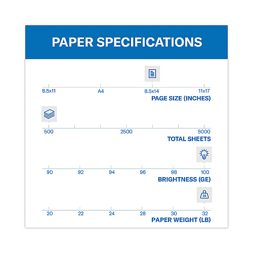 Hammermill Premium Color Copy Print Paper, 100 Bright, 28 lb Bond Weight, 8.5 x 14, Photo White, 500/Ream (102475)