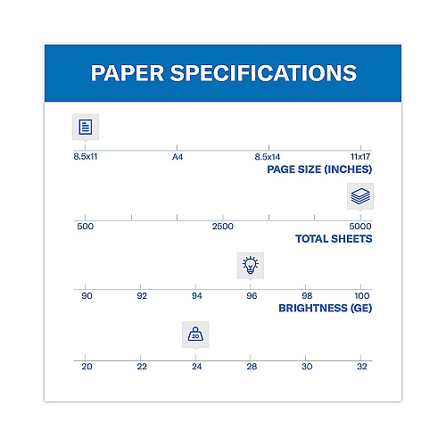 Hammermill Fore Multipurpose Print Paper, 96 Bright, 24 lb Bond Weight, 8.5 x 11, White, 500 Sheets/Ream, 10 Reams/Carton (103283)