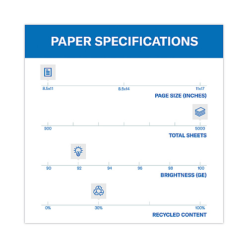 Hammermill Great White 30 Recycled Print Paper, 92 Bright, 20lb Bond Weight, 8.5 x 11, White, 500/Ream,10 Reams/Carton,40 Cartons/Pallet (86700PLT)