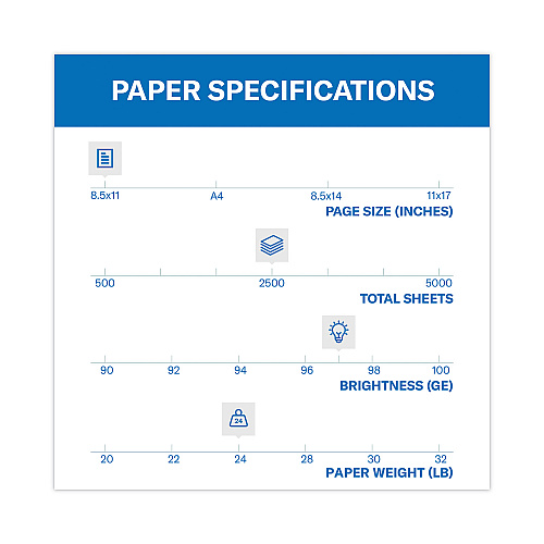 Hammermill Premium Multipurpose Print Paper, 97 Bright, 24 lb Bond Weight, 8.5 x 11, White, 500 Sheets/Ream, 5 Reams/Carton (105810)