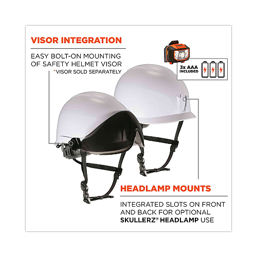 ergodyne Skullerz 8974LED Class E Safety Helmet with 8981 Universal LED Headlamp, 6-Point Ratchet Suspension, White (60201)