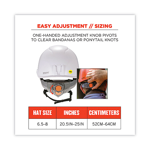 ergodyne Skullerz 8974-MIPS Class E Safety Helmet with MIPS Elevate Ratchet Suspension, White (60254)