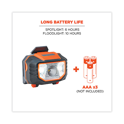 ergodyne Skullerz 8981 Hard Hat LED Light, Orange (60191)