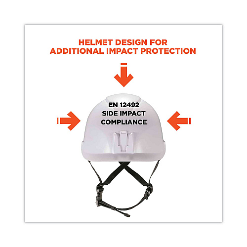 ergodyne Skullerz 8974 Class E Safety Helmet, 6-Point Ratchet Suspension, White (60200)