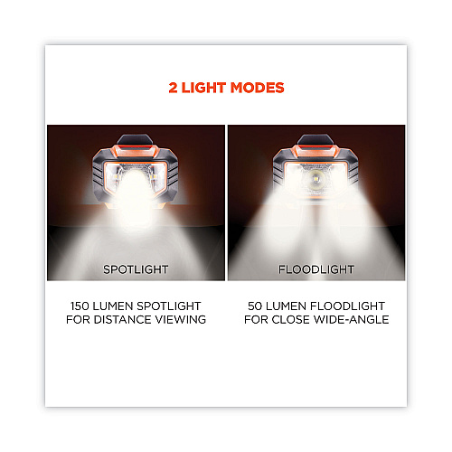 ergodyne Skullerz 8981 Hard Hat LED Light, Orange (60191)