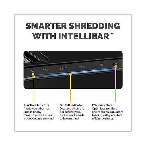 Fellowes Powershred LX220 Micro-Cut Shredder, 20 Manual Sheet Capacity, Black (5015401)