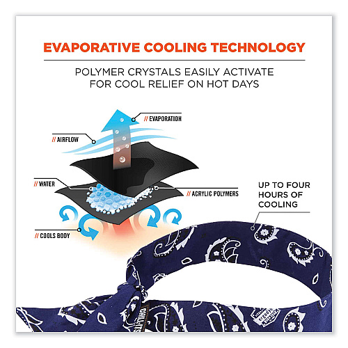 ergodyne Chill-Its 6700 Cooling Bandana Polymer Tie Headband, One Size Fits Most, Navy Western (12306)