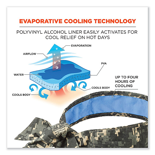 ergodyne Chill-Its 6700CT Cooling Bandana PVA Tie Headband, One Size Fits Most, Camo (12562)