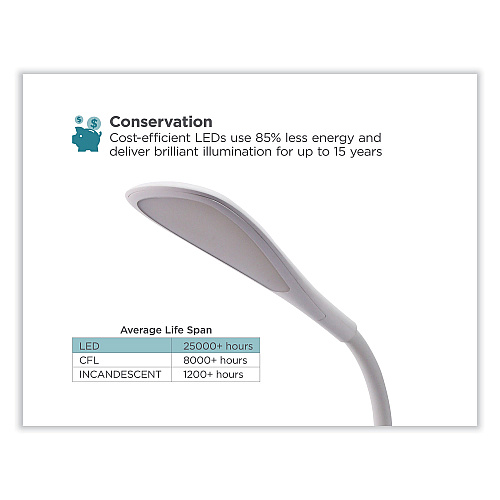 Black & Decker Battery LED Dimmable Desk Lamp with Adjustable Color Temperature, 12.6" High, White (VLED1820BD)