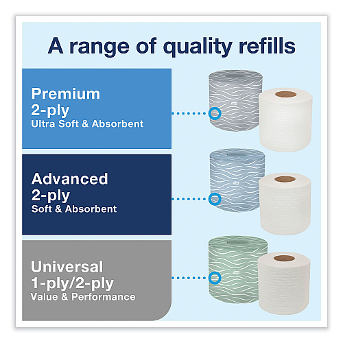 Tork&reg; Standard Toilet Paper Twin Dispenser, 2-Rolls, Smoke (59TR)