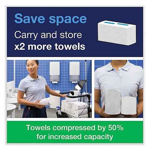 Tork&reg; Continuous Multifold Paper Towels, 1-Ply, White, 4920 Towels (105065)