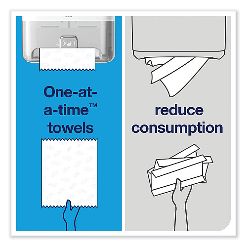 Tork Elevation Matic Hand Towel Roll Dispenser with Sensor, 13 x 8 x 14.5, White (5511202)
