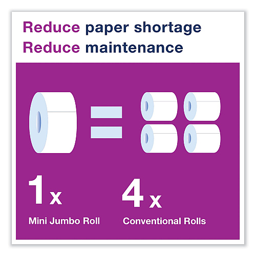 Tork&reg; Jumbo Jr. Toilet Paper Twin Dispenser, 2-Rolls, Black (5555290)
