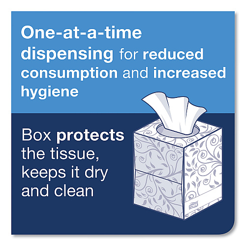 Tork&reg; Advanced Facial Tissue, 2-Ply, 94 Tissue Box, 36 Boxes (TF6830)