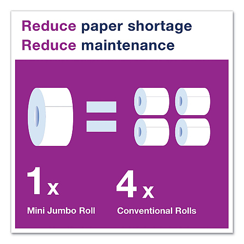 Tork&reg; Advanced Mini Jumbo Toilet Paper, 1-Ply, 1200-ft., 12 Rolls (12013903)