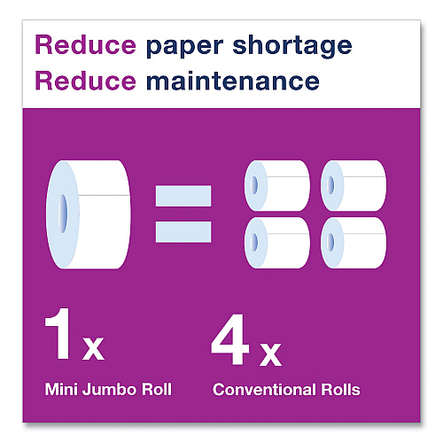 Tork&reg; Jumbo Jr. Toilet Paper, 2-Ply, White, 751-ft., 12 Rolls (12024402)