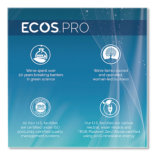 ECOS PRO Liquid Hand Soap, Free and Clean Scent, 1 gal (PL966304)