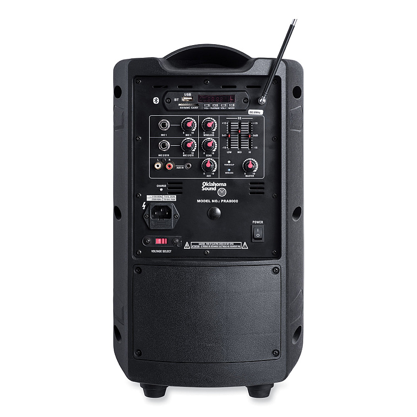 eazyzoom