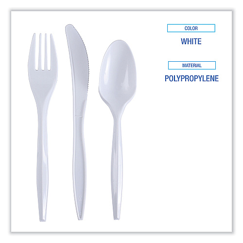 Boardwalk Three-Piece Cutlery Kit, Fork/Knife/Teaspoon, Polypropylene, White, 250/Carton (BWKCOMBOKIT)