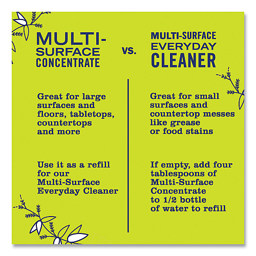 Mrs. Meyer's Clean Day Multi-Surface Concentrate, Lemon Verbena, 32 oz Bottle (663025)