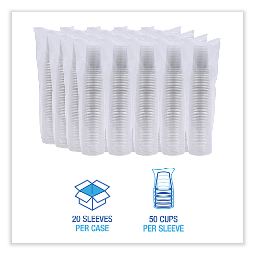 Boardwalk&reg; Clear Plastic Cold Cups, 9 oz, 1000/Carton (BWKPET9)