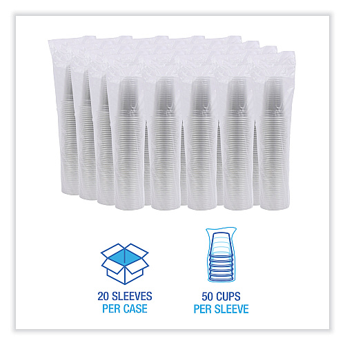 Boardwalk&reg; Clear Plastic Cold Cups, 20 oz, 1000/Carton (BWKPET20)