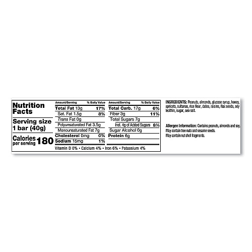 KIND Fruit and Nut Bars, Fruit and Nut Delight, 1.4 oz, 12/Box (17824)