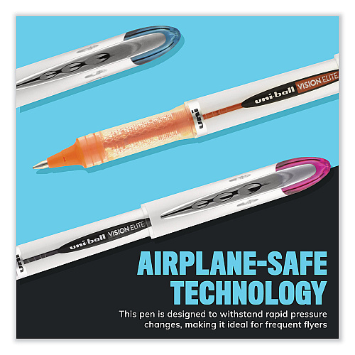 uni-ball VISION ELITE BLX Series Hybrid Gel Pen, Stick, Fine 0.5 mm, Assorted Ink and Barrel Colors, 5/Pack (1832410)