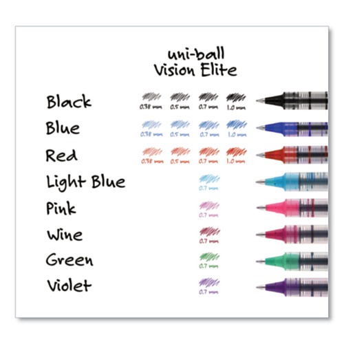 uni-ball VISION Roller Ball Pen, Stick, Fine 0.7 mm, Black Ink, Silver/Black/Clear Barrel, 36/Pack (1921066)
