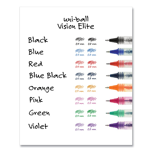 uni-ball VISION ELITE Hybrid Gel Pen, Stick, Extra-Fine 0.5 mm, Blue Ink, Black/Blue/Clear Barrel (69021)