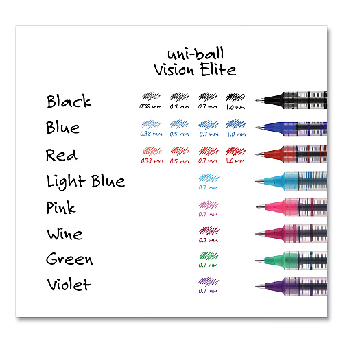 uni-ball VISION Roller Ball Pen, Stick, Fine 0.7 mm, Black Ink, Silver/Black/Clear Barrel, Dozen (60126)