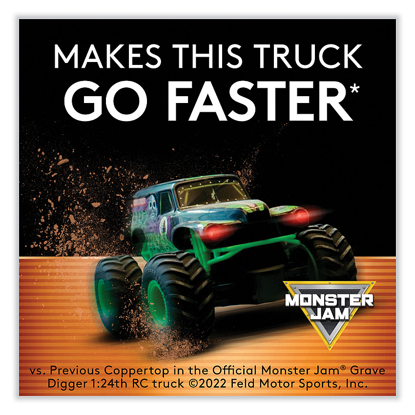 eazyzoom