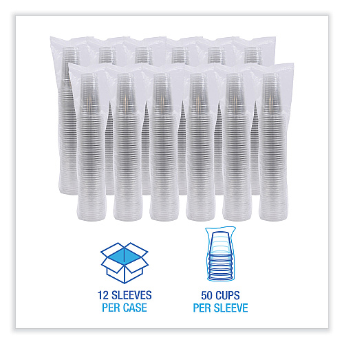 Boardwalk&reg; Clear Plastic Cold Cups, 24 oz, 600/Carton (BWKPET24)