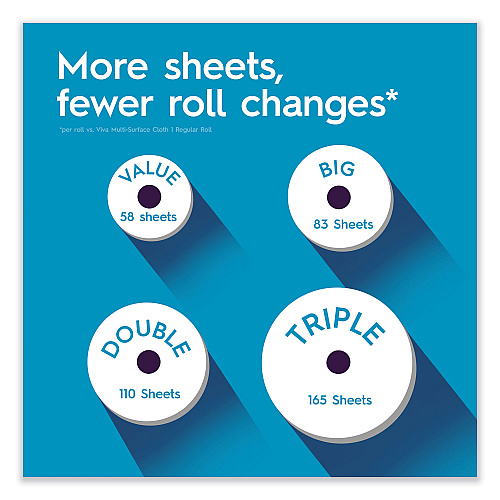 Viva&reg; Multi-Surface Kitchen Cloth Paper Towels, 1-Ply, 83 Sheets, 24 Rolls (49413)