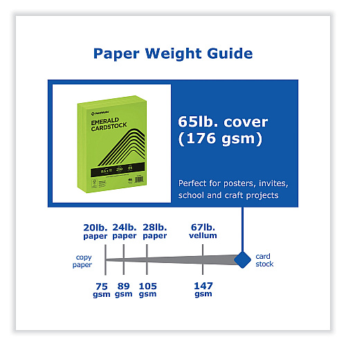 Printworks Professional Color Cardstock, 65 lb Cover Weight, 8.5 x 11, Emerald Green, 250/Ream (00115)