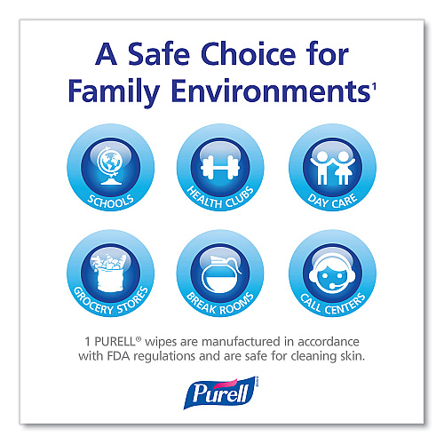 PURELL Hand Sanitizing Wipes Alcohol Formula, 6 x 7, Unscented, White, 175/Canister, 6 Canisters/Carton (903106)