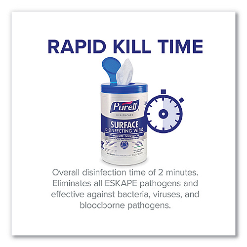 PURELL Healthcare Surface Disinfecting Wipes, 1-Ply, 7" x 10", Unscented, White, 110 Wipes/Canister, 6 Canisters/Carton (934006)