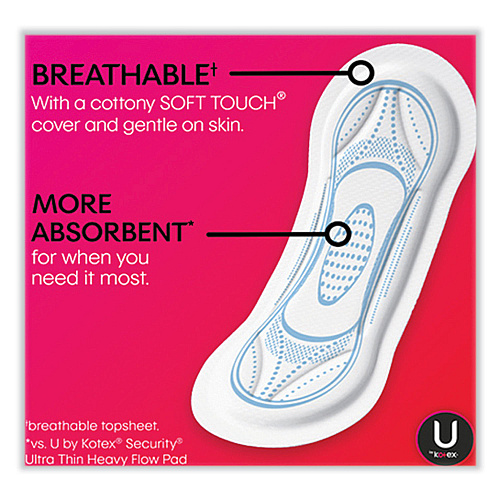 U by Kotex Security Regular Maxi Pads, Unscented, 48/Pack (47240)